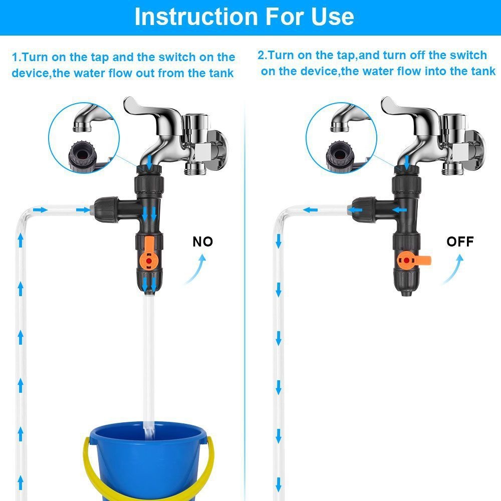 Marine Aquarium Water Change - Accesorio cambiador de agua para pecera,