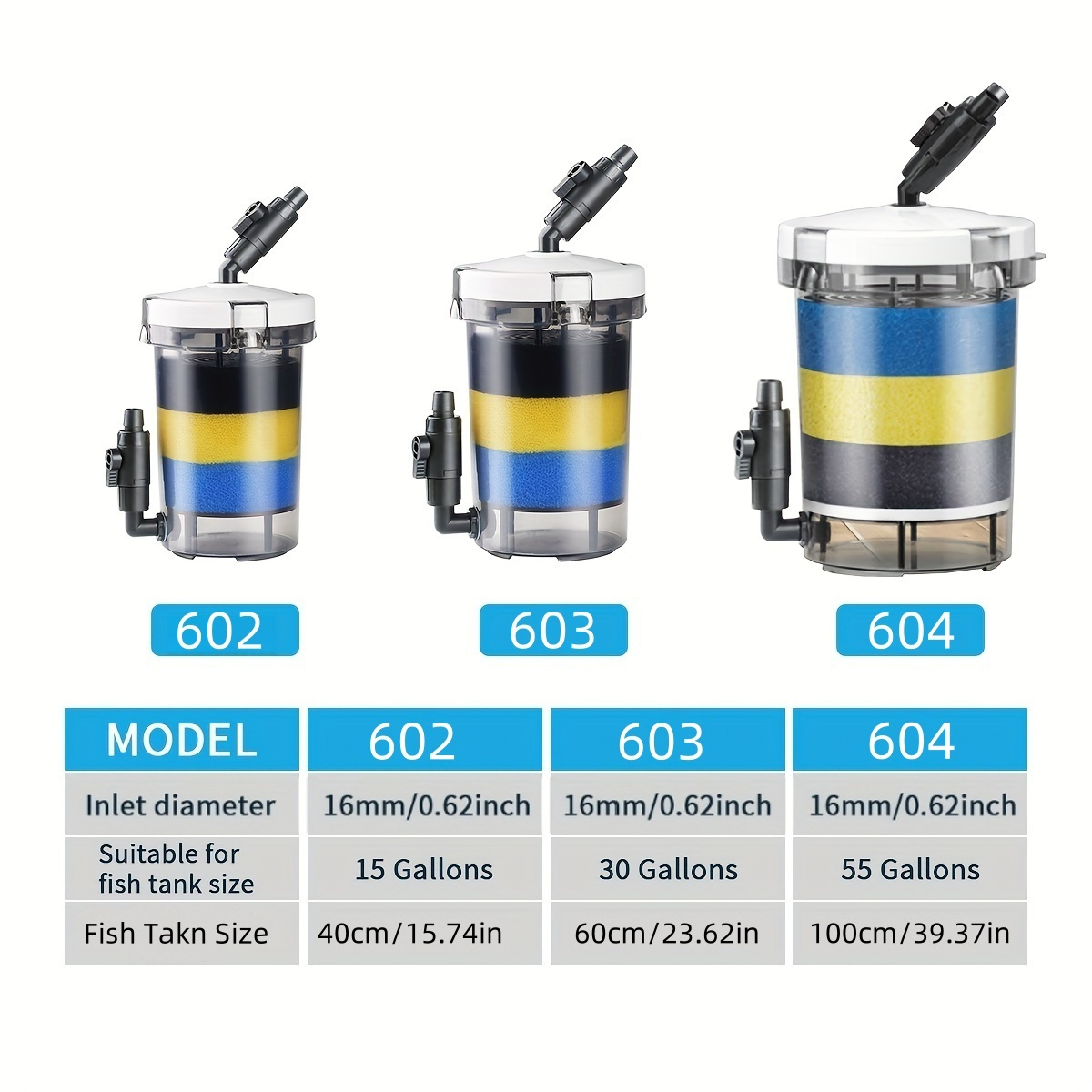 SUNSUN EW-602 EW-603 EW-604 Cu - Marine Aquarium Chiller reseña y precio