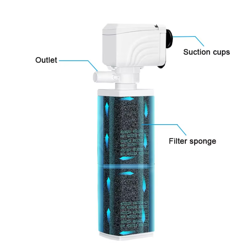 Bomba de filtro de acuario 3 e - Marine Aquarium Water Change reseña y precio