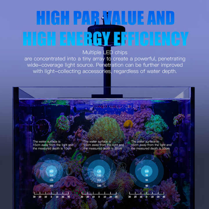 Luz LED para acuario marino, a - Aquarium Marine Color reseña y precio