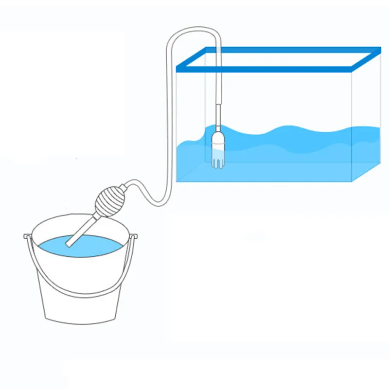 Sifón para acuario, sifón para - Marine Aquarium Water Change reseña y precio