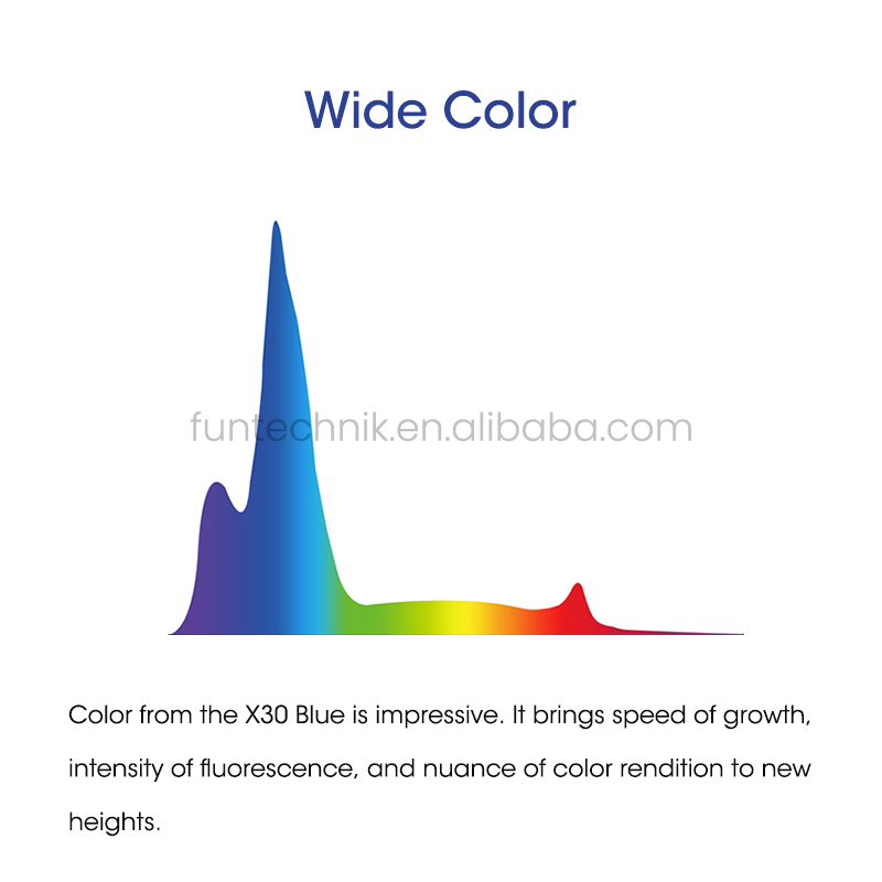 X30 Blue+ Smart 215W Iluminaci - Aquarium Blue Marine Reef reseña y precio